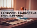 贵州六枝天气预报，贵州六枝天气预报30天查询(2024头条知乎已更新）