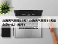 北海天气预报15天？北海天气预报15天适合穿什么？(知乎）