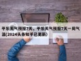 平乐天气预报7天，平乐天气预报7天一周气温(2024头条知乎已更新）